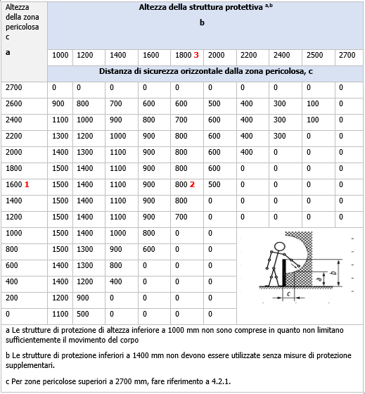 figura3