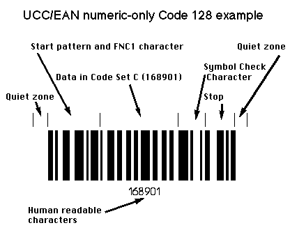 Caratteristiche codice a barre