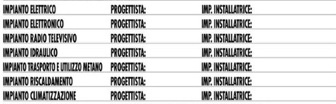 Cartello impianti