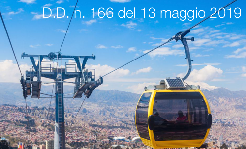 D D  n  166 del 13 maggio 2019