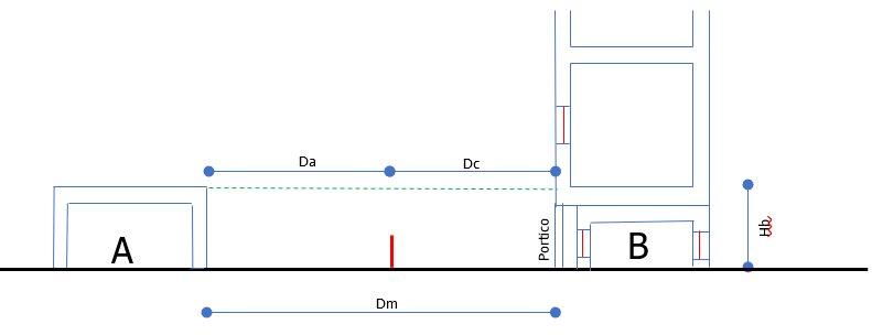 Distanza tra edifici 08