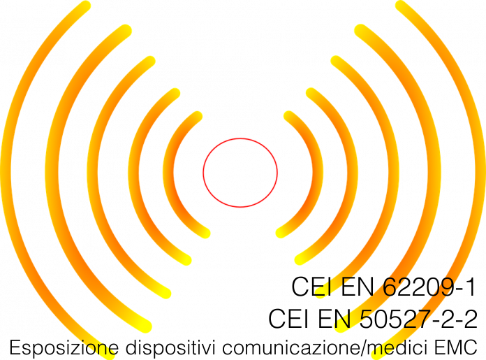 Esposdizione Campi elettromagnetici