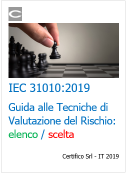 IEC 31010 2019