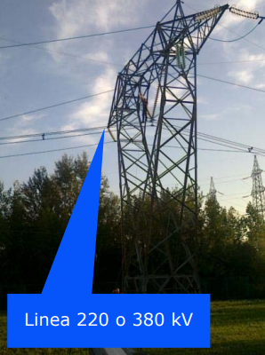 Linea 230 o 380 kV