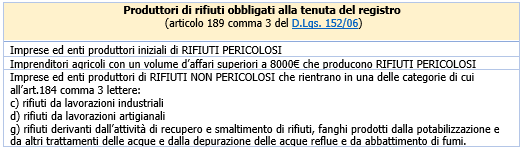 Produttori