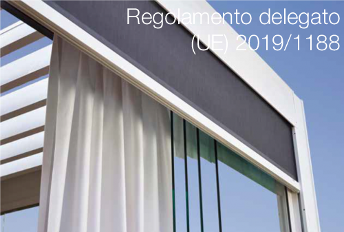 Regolamento delegato UE 2019 1188