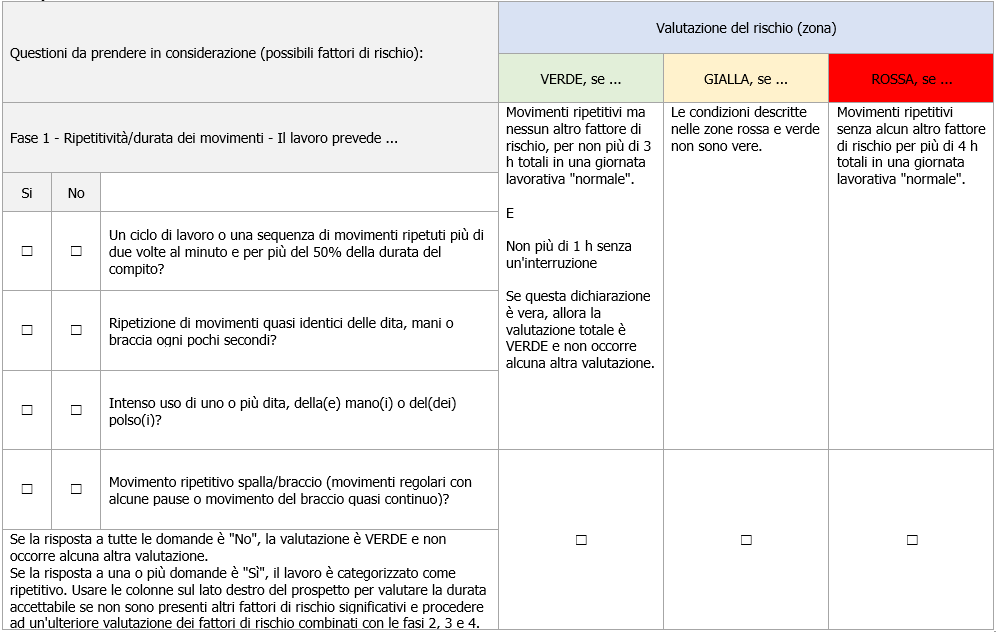 Rischio MMC ISO 11228 3 OCRA Semplice Allegato B Rischio MMC ISO 11228 3 OCRA Semplice Allegato B