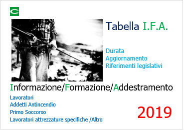 Tabella IFA 2019