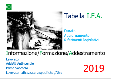 Tabella IFA 2018 Tabella IFA 2019