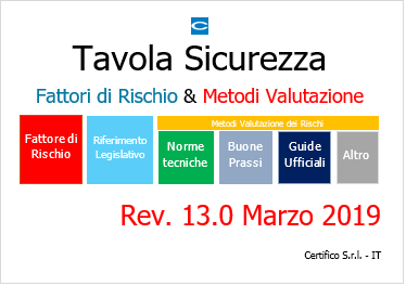 Tavola Sicurezza 13 0