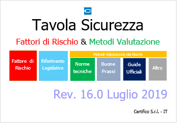 Tavola Sicurezza 16 0 Luglio 2019