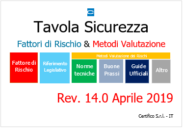 Tavola Sicurezza 13 0