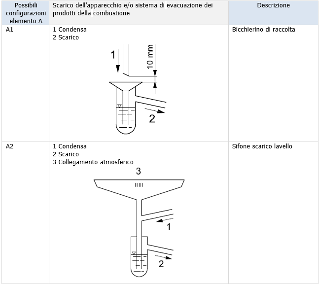 figura3