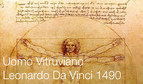 Uomo Vitruviano Leonardo Da Vinci 1490 Certifico Srl