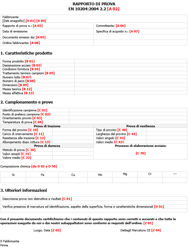 Rapporto di prova 2 2