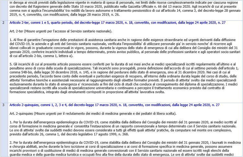 Tabella 2 Tabella 2