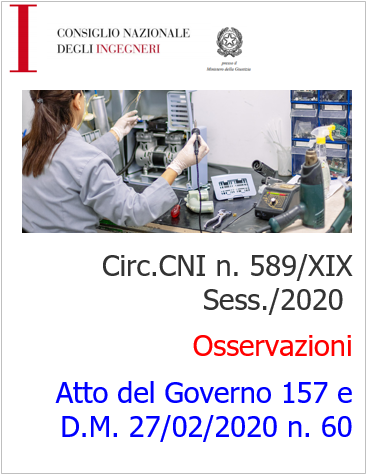 CNI 2020