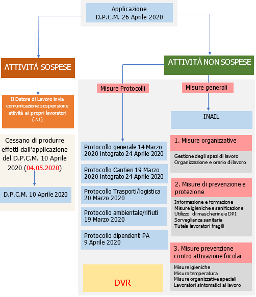 Capitolo 1 7