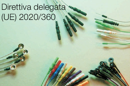 Direttiva delegata UE 2020 360