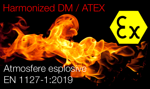 EN 1127 1 2019 Harmonized DM ATEX
