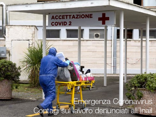 Emergenza Coronavirus  i contagi sul lavoro denunciati all Inail 