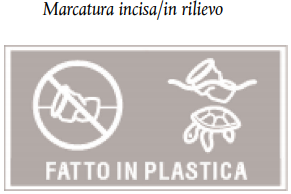 Fatto in plastica   rilievo