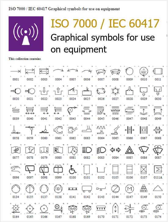 ISO 7000   IEC 60417 Graphical symbols for use equipment