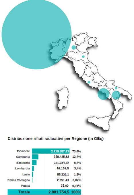 Infografica 1