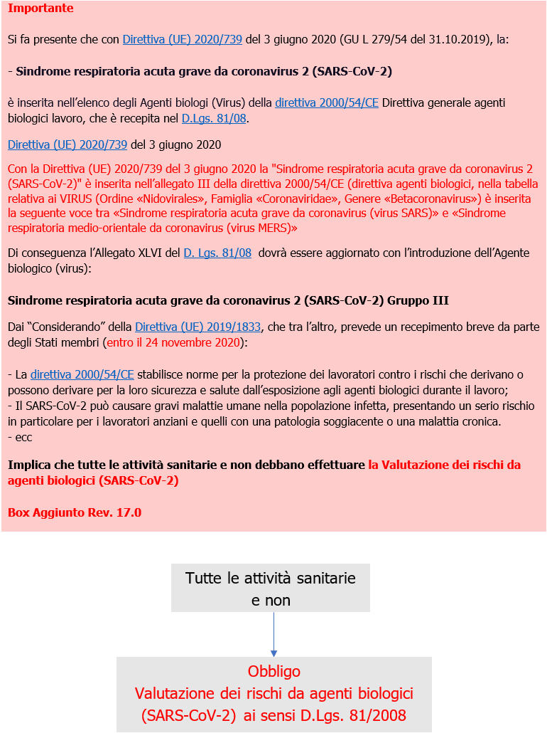 Obbligo VR SARS CoV 2 Obbligo VR SARS CoV 2