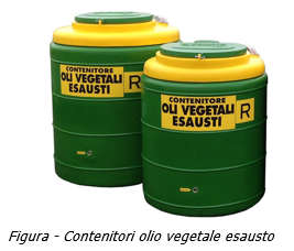 OKS 3775 - Olio idraulico per la tecnologia alimentare