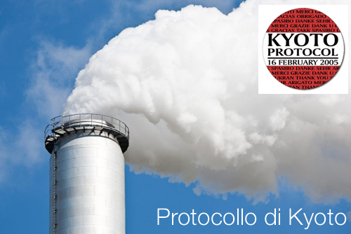 Protocollo di Kyoto