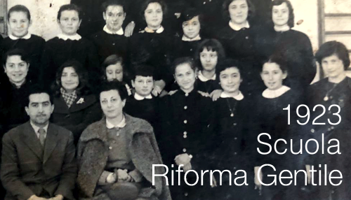 Riforma Gentile scuola del 1923