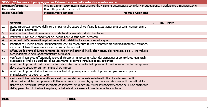 Registro antincendio - Certifico Srl