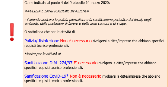 Sanificazione Covid 19
