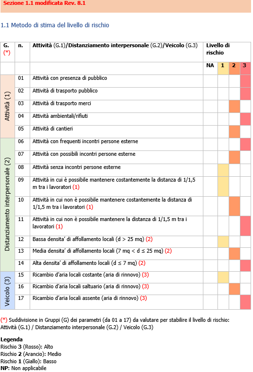 Sezione 1 1