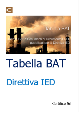 Tabella BAT Direttiva IED