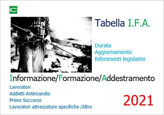 Tabella IFA 2021