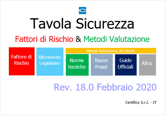Tavola sicurezza 18 0