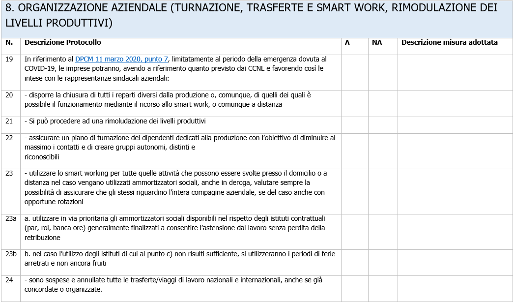 VAlutazione rischio biologico coronavirus 06