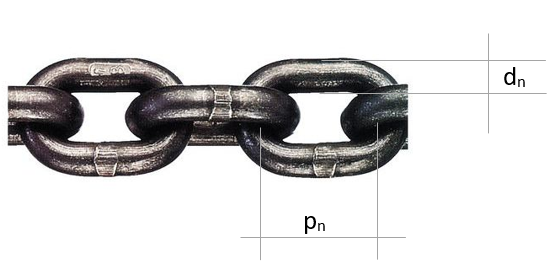 Vademecum sicurezza catene sollevamento 2