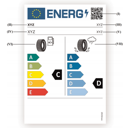 etichetta 1