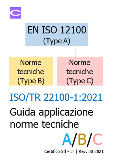 ISO TR 22100 1 2021