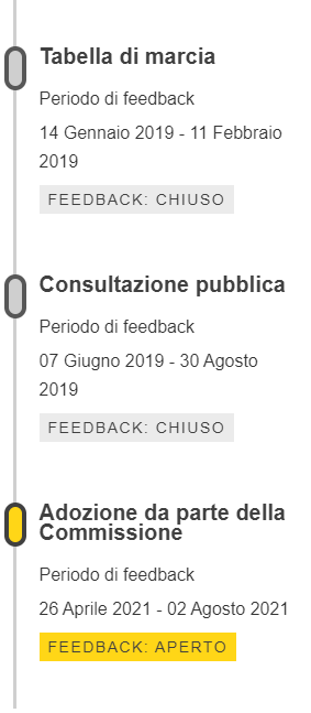 Consultazione Revisione Direttiva macchine   Timeline data articolo