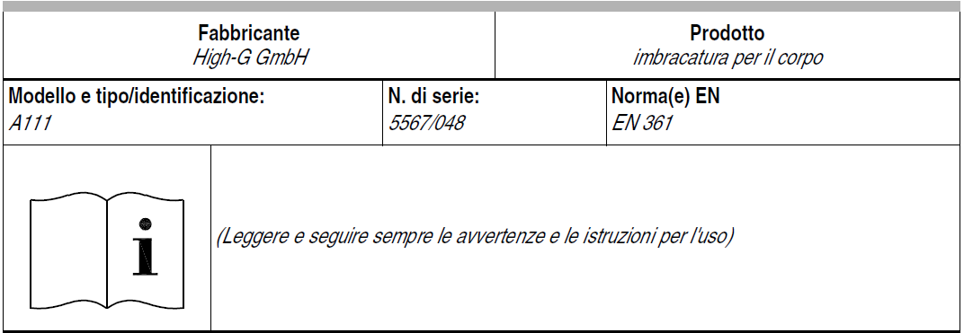 DPI Cadute dall alto Fig 3 DPI Cadute dall alto Fig 3