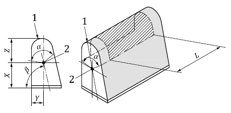 Figura 2c