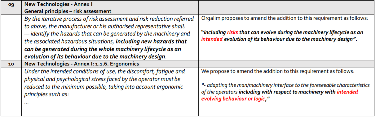 General principles   risk assessment