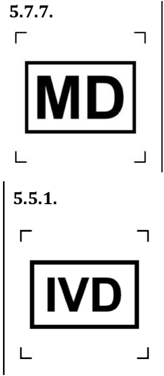 ISO 15223 1 2021   Symbols 5 7 7    5 5 1 