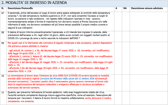 Punto 2 check list