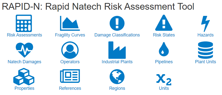 RAPID N Rapid Natech Risk Assessment Tool