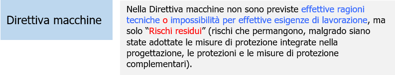 Rischi elementi mobili   02